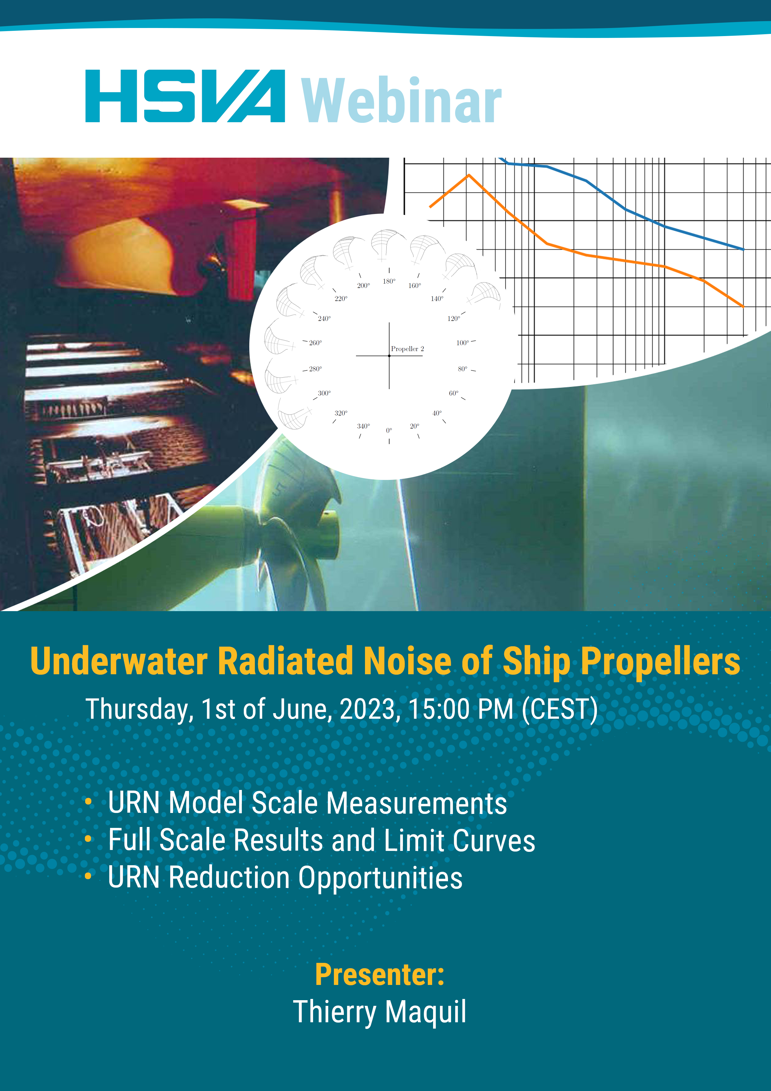 Foto Webinar: Underwater Radiated Noise of Ship Propellers